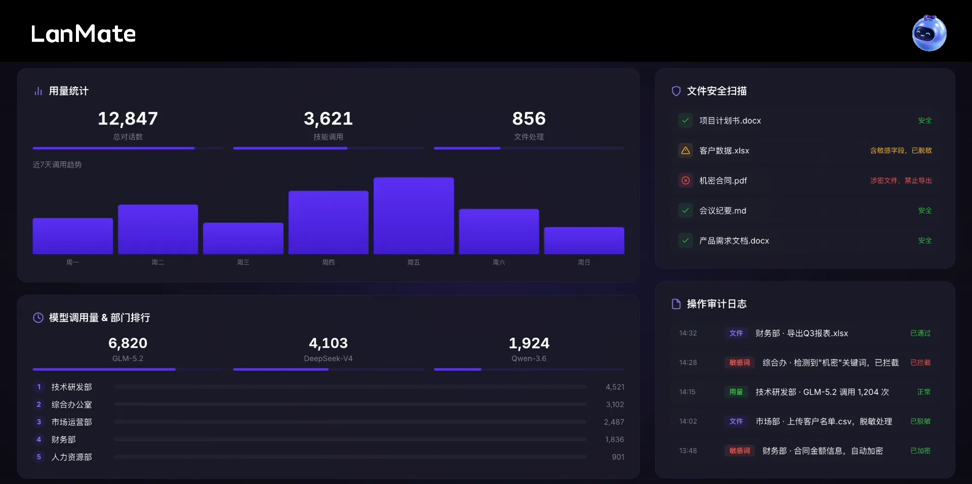LanMate AI办公软件技能生态.png