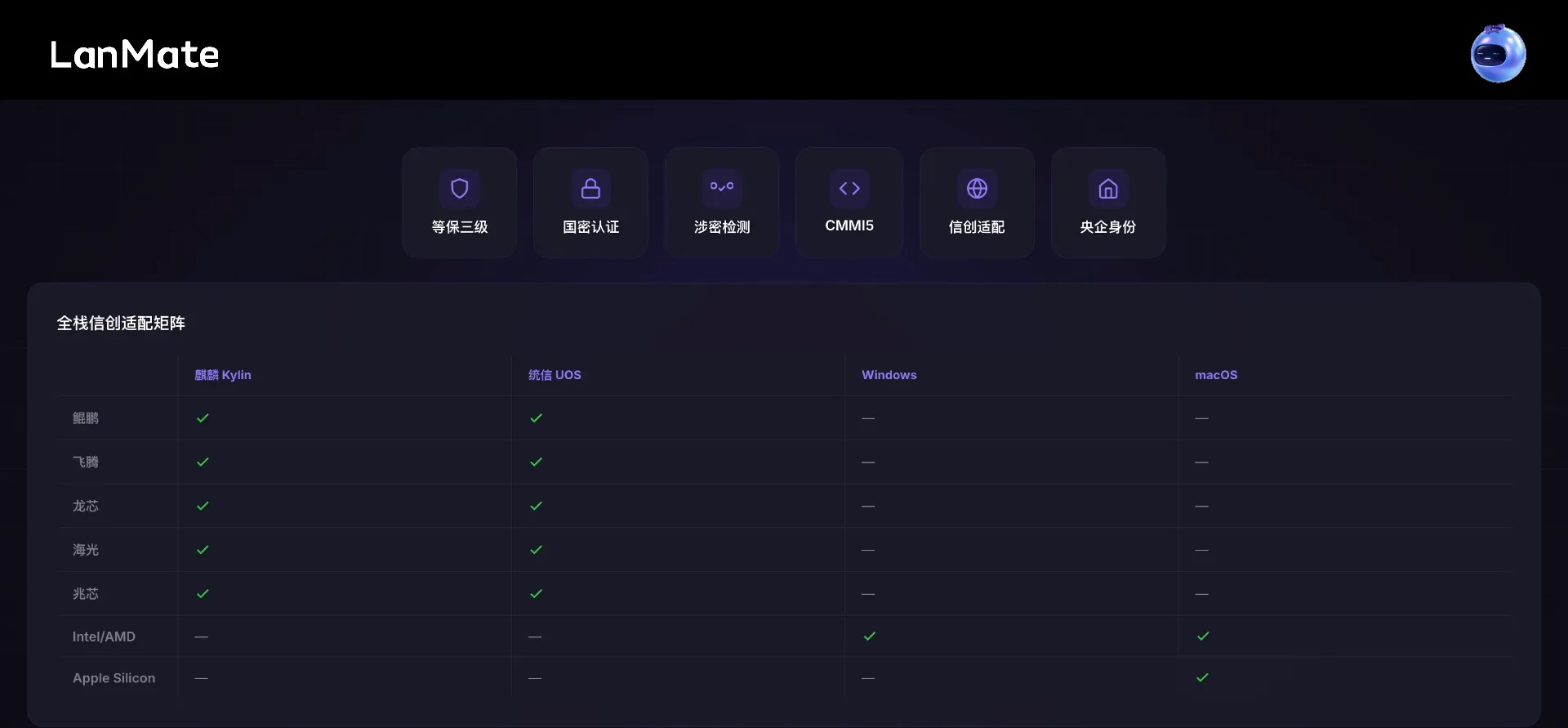 LanMate AI办公软件 合规能力.png