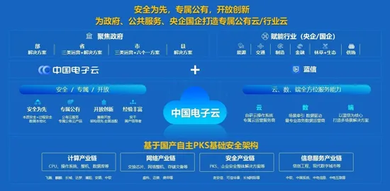 生态与应用中心.jpg