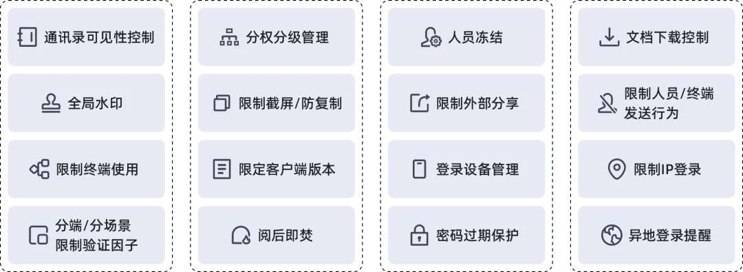蓝信安全能力.png